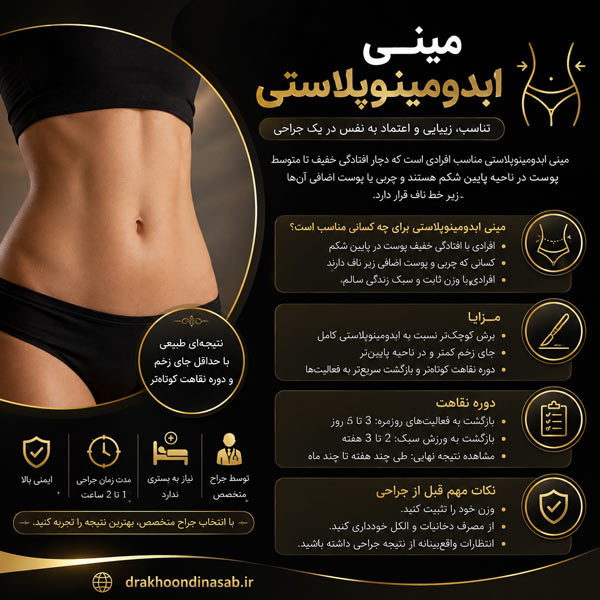 مینی ابدومینوپلاستی - دکتر اخوندی نسب