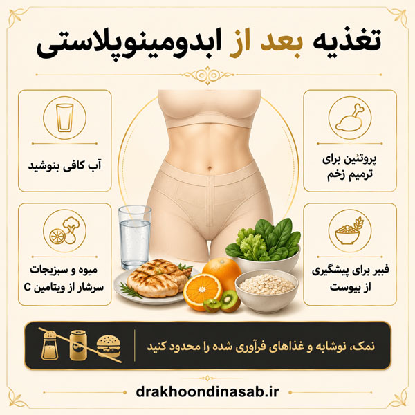 تغذیه بعد از ابدومینوپلاستی - دکتر اخوندی نسب