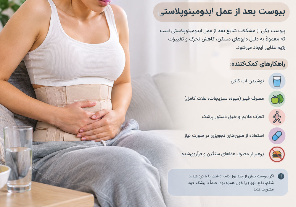 یبوست بعد از عمل ابدومینوپلاستی + دکتر محمدرضا آخوندی نسب